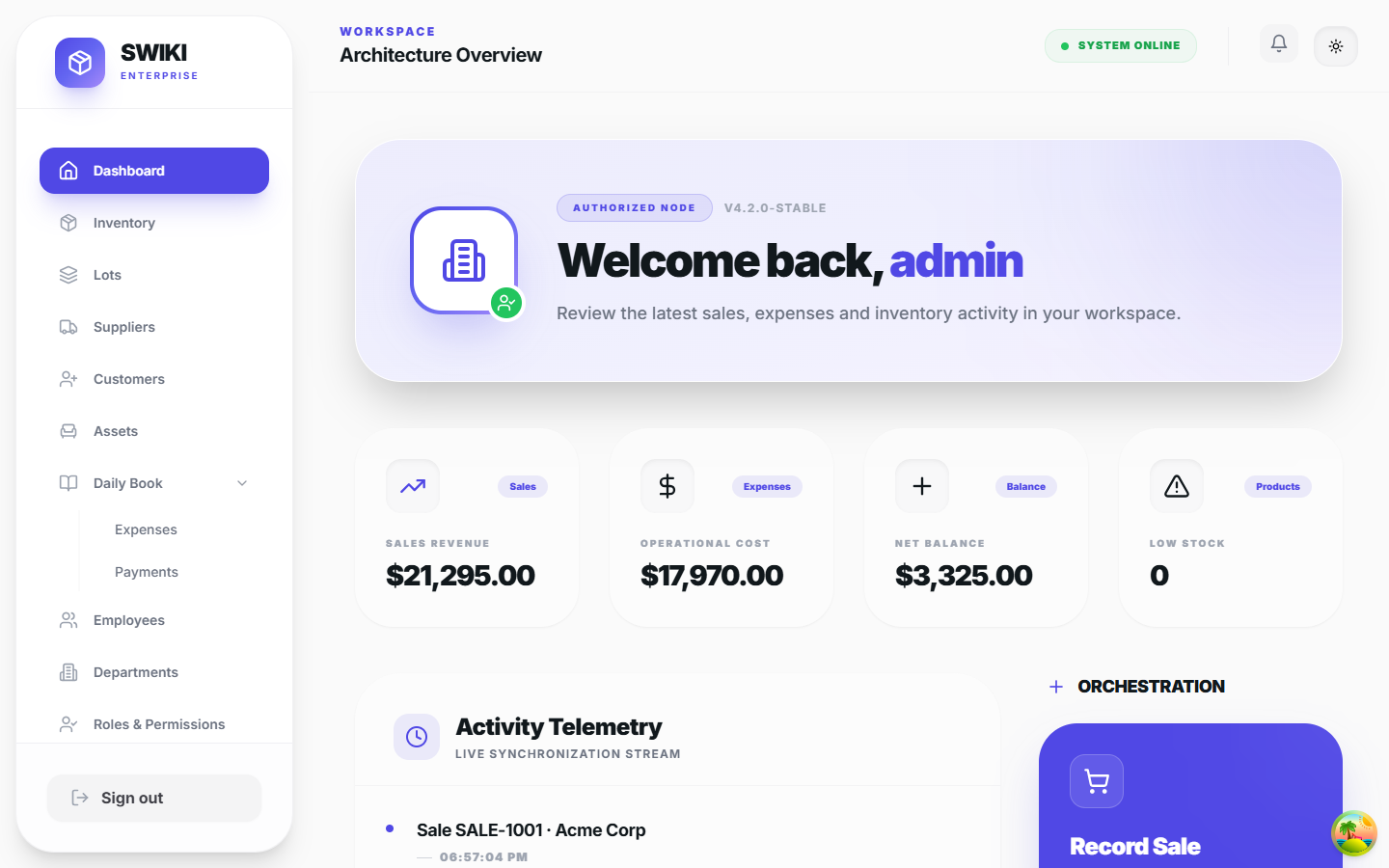 swiki Dashboard desktop interface