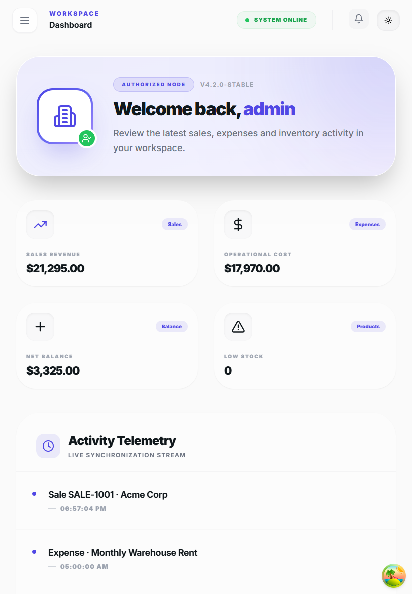 swiki Dashboard tablet interface