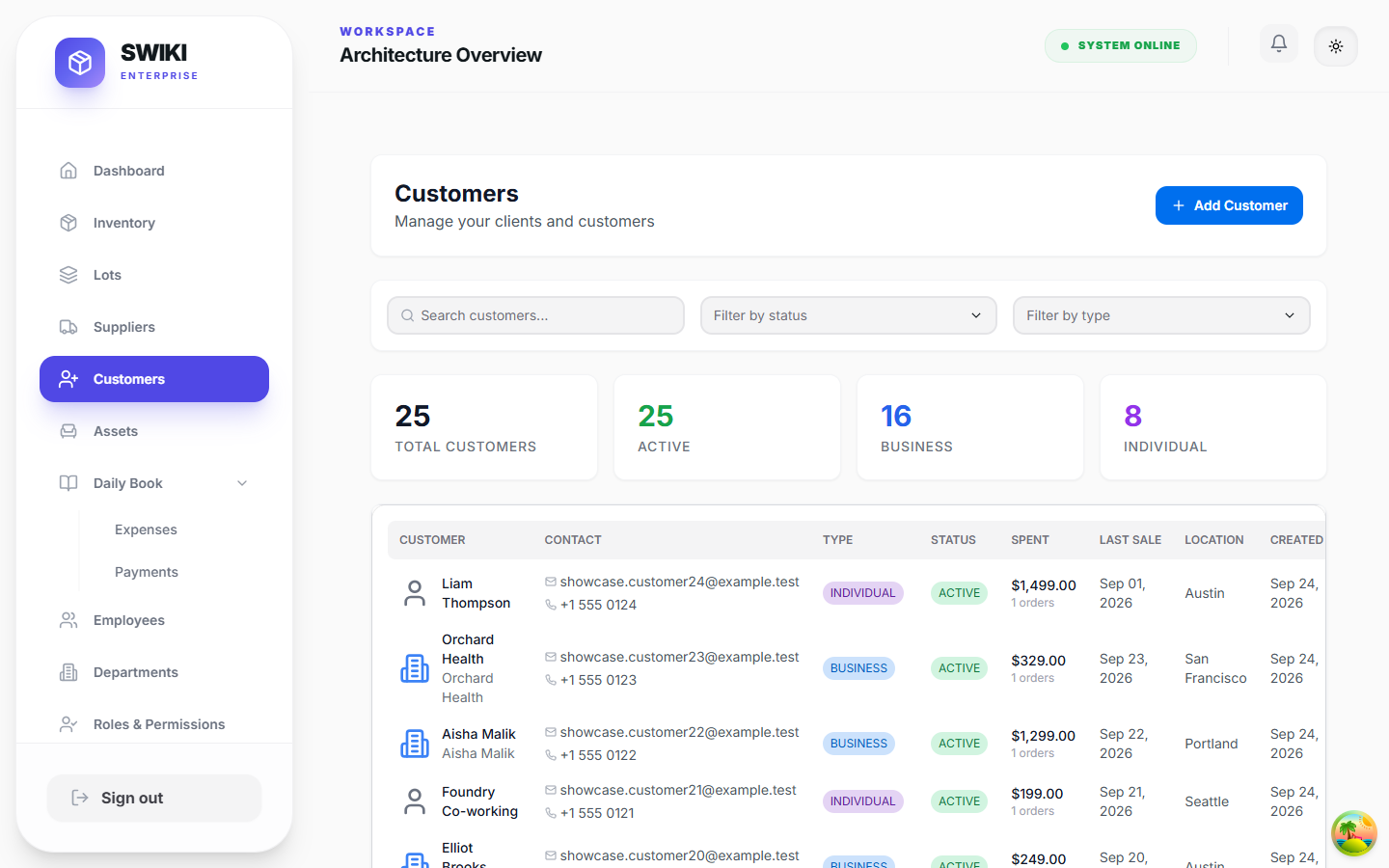 swiki Customers desktop interface