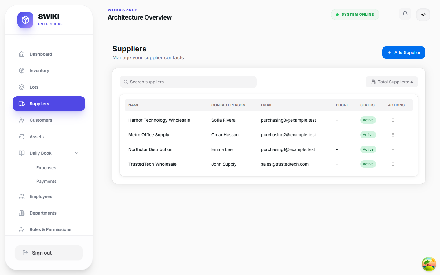 swiki Suppliers desktop interface
