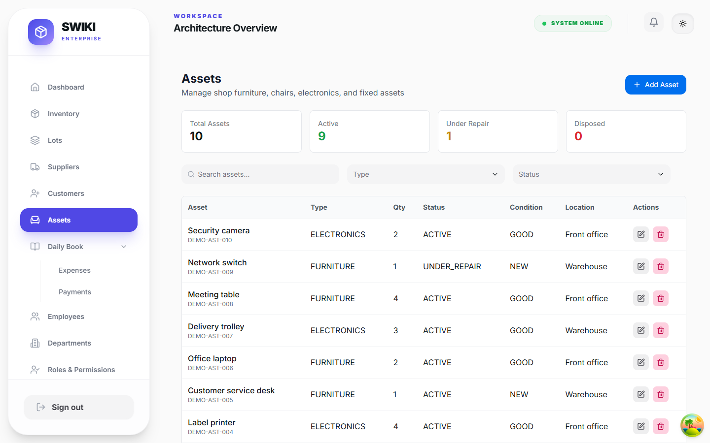 swiki Assets desktop interface