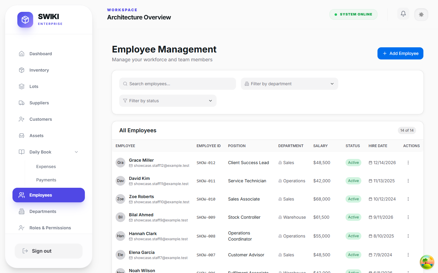 swiki Employees desktop interface